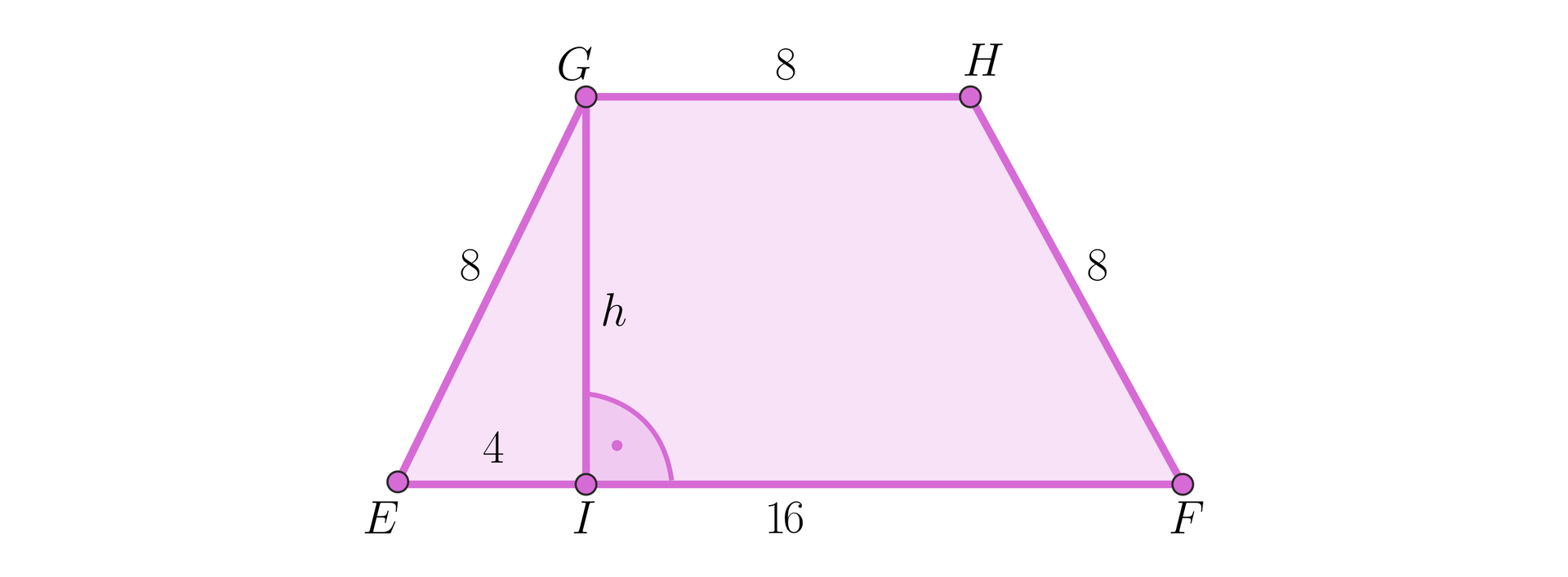 Na rysunku przedstawiono trapez EFHG o podstawie dolnej EF, która ma  długość 16. Ramiona trapezu mają długość 8 każde. Podstawa górna GH również  ma długość 8. Z wierzchołka G upuszczono wysokość h tak, że spada ona na punkt  I leżący na podstawie dolnej. W ten sposób otrzymujemy trójkąt prostokątny EIG, w którym  podstawa EI ma długość 4, przyprostokątna IG ma długość  h, a przeciwprostokątna GE ma długość 8.