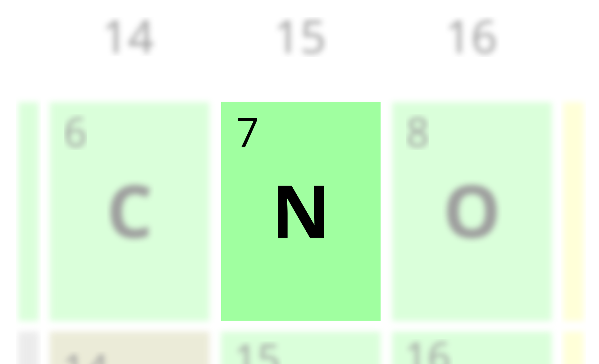 Ilustracja przedstawia zbliżenie fragmentu układu okresowego z wyróżnieniem pola zawierającego symbol N i liczbę atomową 7.