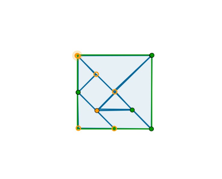 Ilustracja przedstawia rozwiązanie zadania z układaniem tanów w kwadracie.