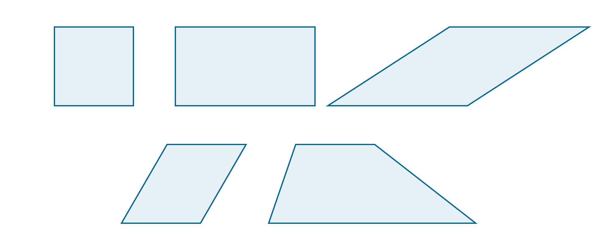 Ilustracja przedstawia czworokąty: prostokąt, kwadrat, równoległobok, romb, trapez.