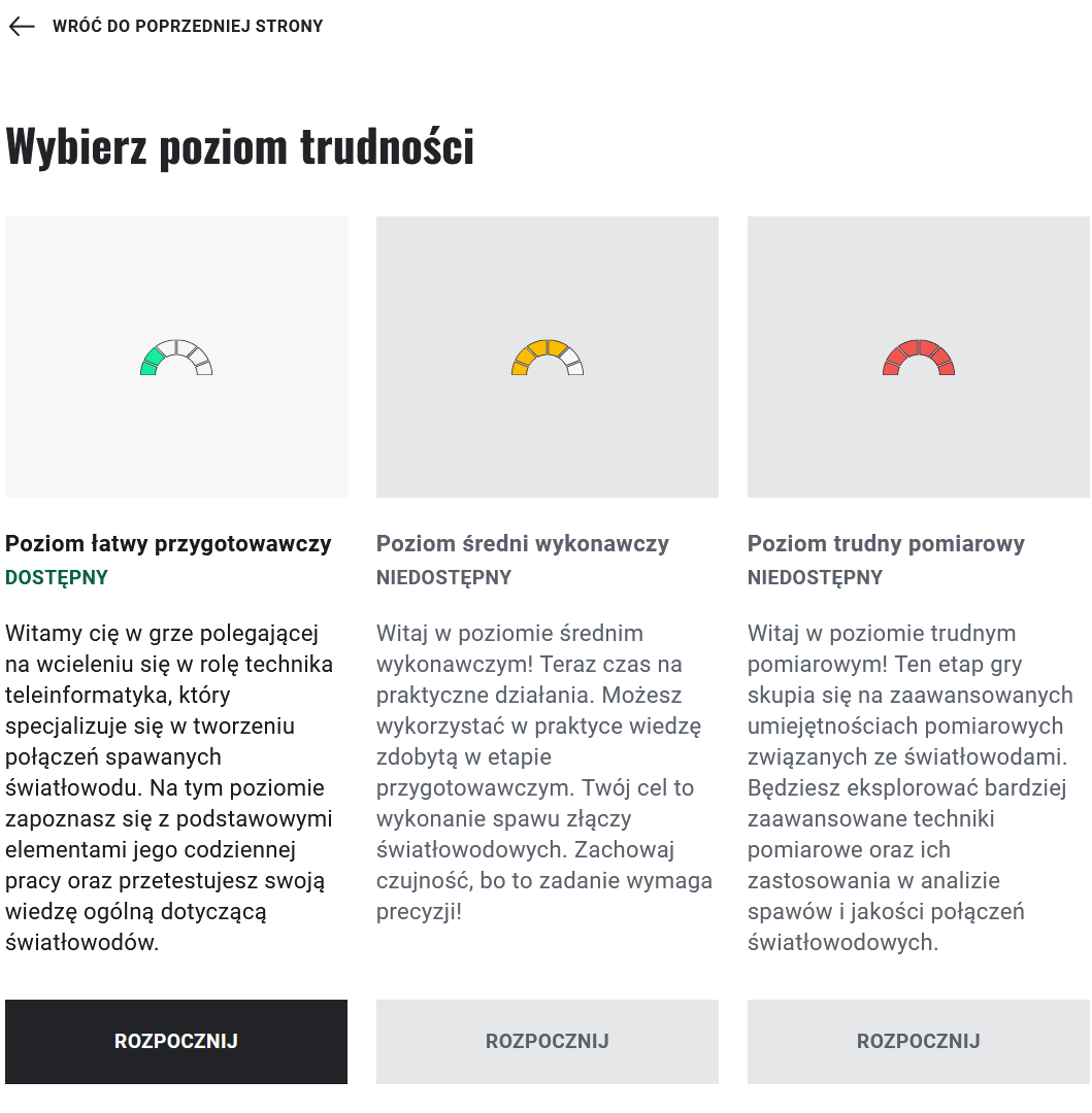 Grafika przedstawia okno wyboru poziomu gry. Obok siebie znajdują się opisane kwadraty z grafiką łuku wypełnionego kolorem zielonym‑poziom łatwy lub pomarańczowym‑poziom średni; poziom trudny oznaczony jest kolorem czerwonym. Uczeń przechodzi do gry po kliknięciu przycisku "Rozpocznij".