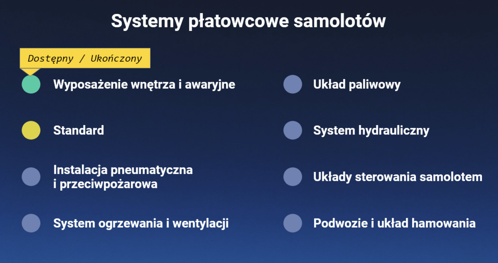 Menu - etap ukończony