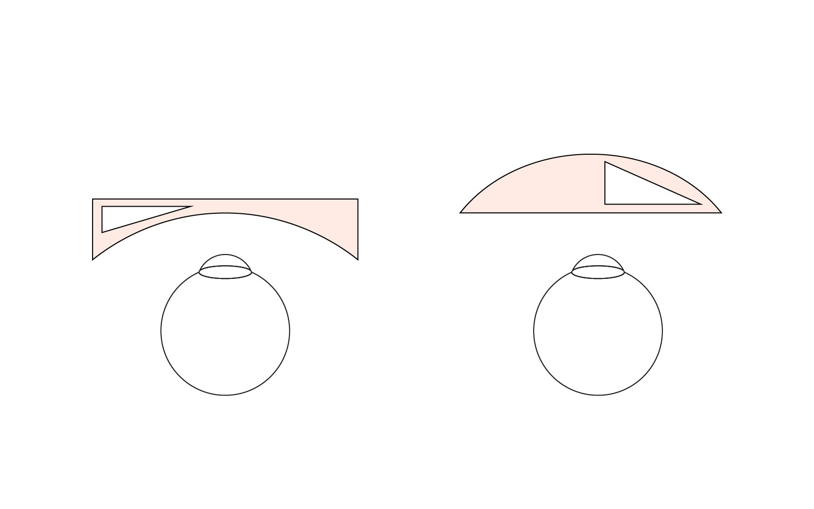 Grafika przedstawia powierzchnie sferyczne. Mogą być one wypukłe lub wklęsłe w zależności od pożądanego efektu.