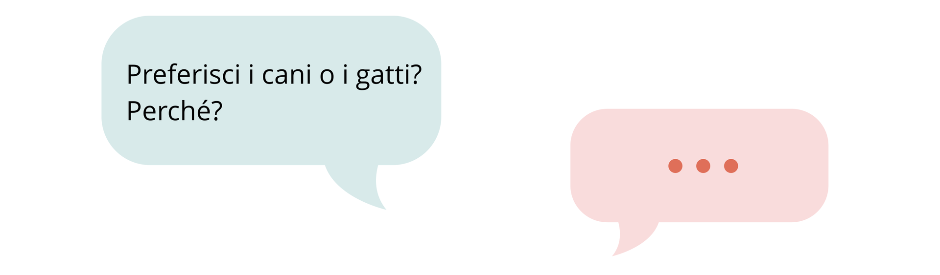 Grafika przedstawia dwa dymki na czacie. W dymku po lewej znajduje się pytanie: "Preferisci i cani o i gatti? Perché?" W dymku po prawej znajdują się trzy kropki.