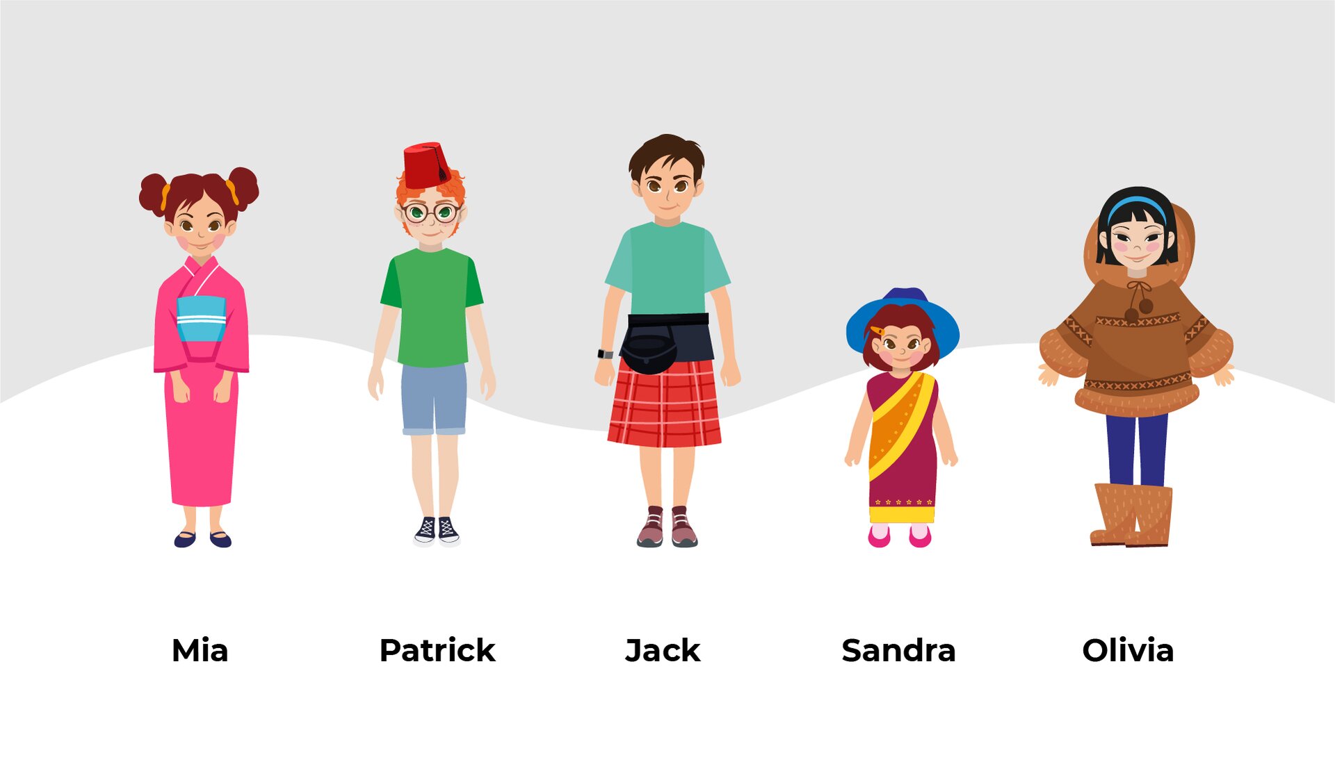 Ilustracja przedstawia piątkę dzieci w różnych strojach. Imię każdego dziecka znajduje się pod nim.  Mia  jest ubrana w różowe kimono z niebieskim pasem.  Patrick  jest ubrany w niebieskie spodenki i zieloną koszulkę. Na głowie ma czerwoną czapkę z czarnym frędzlem.  Jack  jest ubrany w niebieską koszulkę i czerwony kilt z czarnym pasem.  Sandra  ma na sobie niebieski kapelusz i hinduski strój w złotych zdobieniach.  Oliwia  ma na sobie brązową, futrzaną kurtkę i takie same buty.