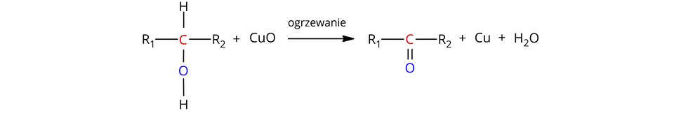Ilustracja przedstawiająca schemat utleniania alkoholi drugorzędowych przy udziale tlenku miedzi(dwa). Cząsteczka alkoholu zbudowanego z atomu węgla zaznaczonego na czerwono połączonego z atomem wodoru, dwiema grupami R indeks dolny, jeden, koniec indeksu dolnego oraz R indeks dolny, dwa, koniec indeksu dolnego, a także grupą hydroksylową O H, w której atom tlenu zaznaczono na niebiesko. Dodać cząsteczkę tlenku miedzi(dwa) C u O. Strzałka w prawo, nad strzałką zapis "ogrzewanie", za strzałką cząsteczka ketonu składającego się atomu węgla zaznaczonego na czerwono połączonego za pomocą wiązań pojedynczych z dwoma podstawnikami R indeks dolny, jeden, koniec indeksu dolnego oraz R indeks dolny, dwa, koniec indeksu dolnego, a także za pomocą wiązania podwójnego z atomem tlenu zaznaczonym na niebiesko. Dodać atom miedzi C u. Dodać cząsteczkę wody H indeks dolny, dwa, koniec indeksu dolnego, O.