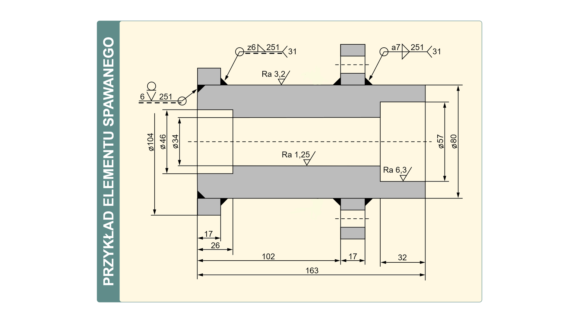 Na ilustracji przedstawiony został przykład rysunku technicznego elementu spawanego. Element widoczny z boku ma kształt zbliżony do prostokąta z prostokątną dziurą wewnątrz. Do zewnętrznej powierzchni elementu przyspawane są dwa elementy. Spawanie na rysunku przedstawione jest jako ciemny trójkącik.  