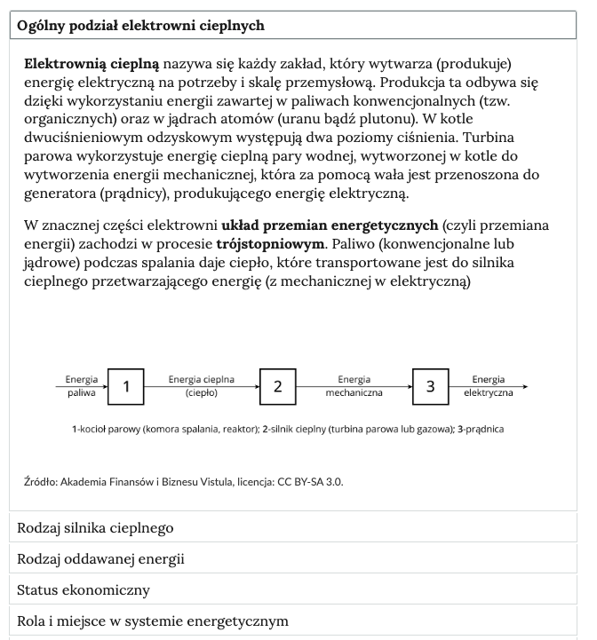Przykładowy fragment rozwiniętego okna ogólnego podziału elektrowni cieplnych