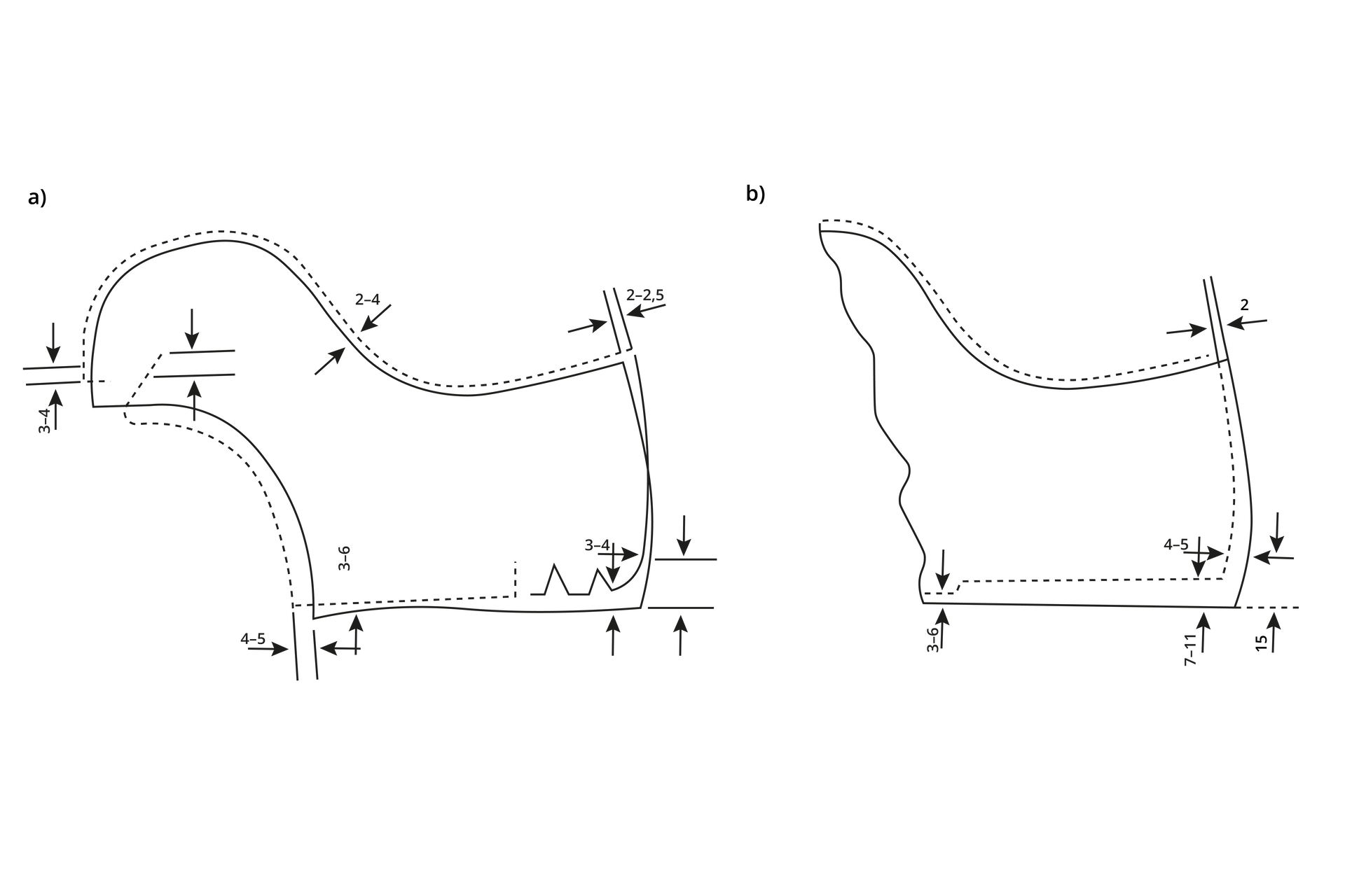 Grafika przedstawia wykończenie części piętowej podszewki obłożyn. Po lewej stronie rysunek wykończenia na zakładkę a po prawej przez zszywanie. Na obu rysunkach zaznaczone linie.