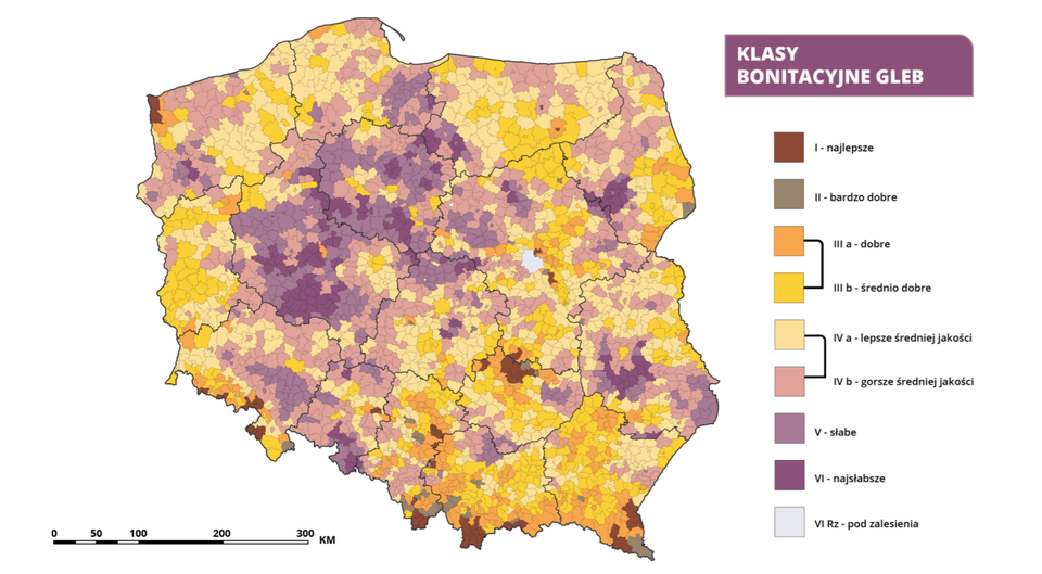Grafika przedstawia zasięg klas bonitacyjnych w Polsce. Na mapie zaznaczono różnymi kolorami rozmieszczenie gleb o różnych klasach bonitacyjnych. Na prawo od mapy znajduje się legenda, na której wyjaśniono, jakim kolorem oznaczono daną klasę gleby. Kolor brązowy – pierwsza klasa, gleby najlepsze. Kolor jasnobrązowy – klasa druga, gleby bardzo dobre. Kolor pomarańczowy – klasa trzecia a, gleby dobre. Kolor żółty – klasa trzecia b, gleby średnio dobre. Kolor jasnożółty – klasa czwarta a, gleby lepsze średniej jakości. Kolor różowy – klasa czwarta b, gleby gorsze średniej jakości. Kolor fioletowy – klasa piąta, gleby słabe. Kolor ciemnofioletowy – klasa szósta, gleby najsłabsze. Kolor biały – klasa szósta rz, gleby pod zalesienia.
