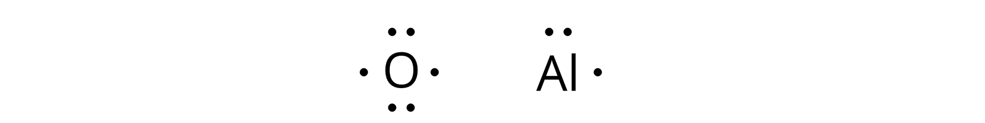 Ilustracja przedstawiająca po lewej stronie atom tlenu O, wokół którego zaznaczono elektrony, dwie pary elektronów reprezentowane przez dwie pary kropek oraz po jednym elektronie niesparowanym, w sumie sześć elektronów. Po prawej stronie znajduje się atom glinu Al, wokół symbolu pierwiastka zaznaczono trzy elektrony, spośród których dwa są sparowane i jeden niesparowany.