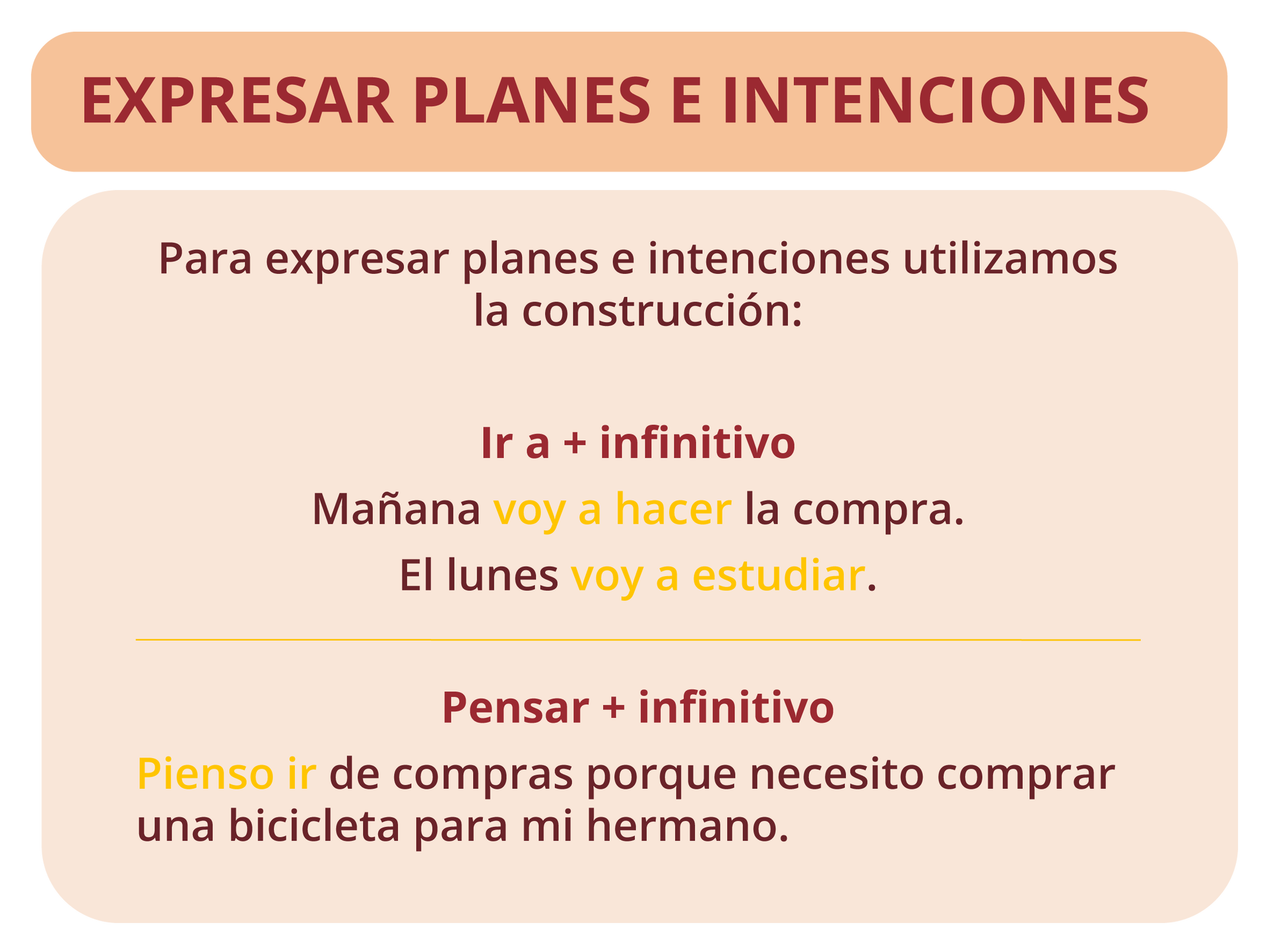 Nagłówek ilustracji. expresar planes e intenciones. Poniżej. Para expresar planes e intenciones utilizamos la construcción. 
Ir a + infinitivo.
Mañana voy a hacer la compra. 
El lunes voy a estudiar. Pensar plus infinitivo. Pienso ir de compras porque necesito comprar una bicicleta para mi hermano. 