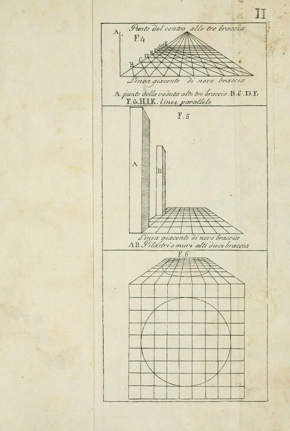 Schemat Albertiego przedstawiający linie perspektywy zbiegające się w punkcie zbiegu w traktacie Della Pittura.