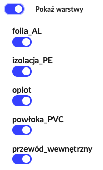 Opcja "Pokaż warstwy" zamieszczona pod multimedium. Pasek na górze, po lewej stronie od napisu Pokaż warstwy, jest zaznaczony na niebiesko, co oznacza zaznaczenie opcji pokazania warstw. Pod spodem są one kolejno wymienione, od góry do dołu: folia podkreślnik a el, izolacja podkreślnik pe e, oplot, powłoka podkreślnik pe ce fał, przewód podkreślnik wewnętrzny. Każda z warstw ma swój osobny pasek, w tym wypadku także zaznaczony na niebiesko.