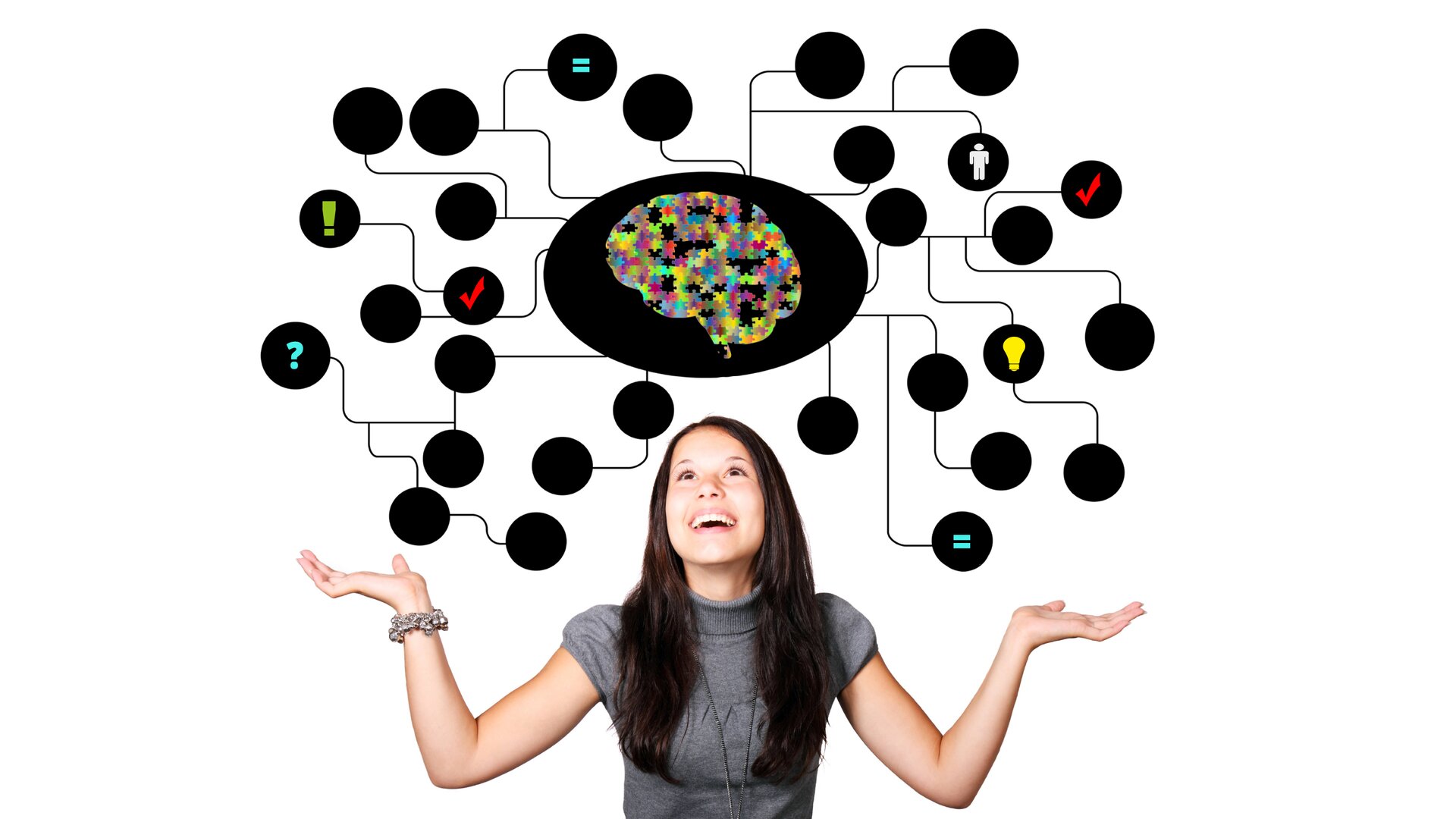 Ilustracja przedstawia młodą kobietę z uniesionymi rękoma. Sylwetka kobiety jest widoczna od pasa w górę. Kobieta ma czarne długie włosy, jasną skórę, jest ubrana w szary golf z krótkim rękawem. Jej twarz jest uśmiechnięta, a wzrok skierowany w górę. Nad kobietą znajduje się uproszczony schemat mapy myśli. Pośrodku schematu na czarnym owalu znajduje się grafika przedstawiająca kolorowy zarys mózgu. Od centralnego elementu mapy odchodzą liczne linie, a każda linia jest zakończona czarnymi kropkami. Na niektórych kropkach są widoczne symbole, na przykład znaku zapytania, wykrzyknika, znaku równości. Schemat ten przedstawia liczność i złożoność powiązań między poszczególnymi elementami mapy myśli. Tło ilustracji jest białe.