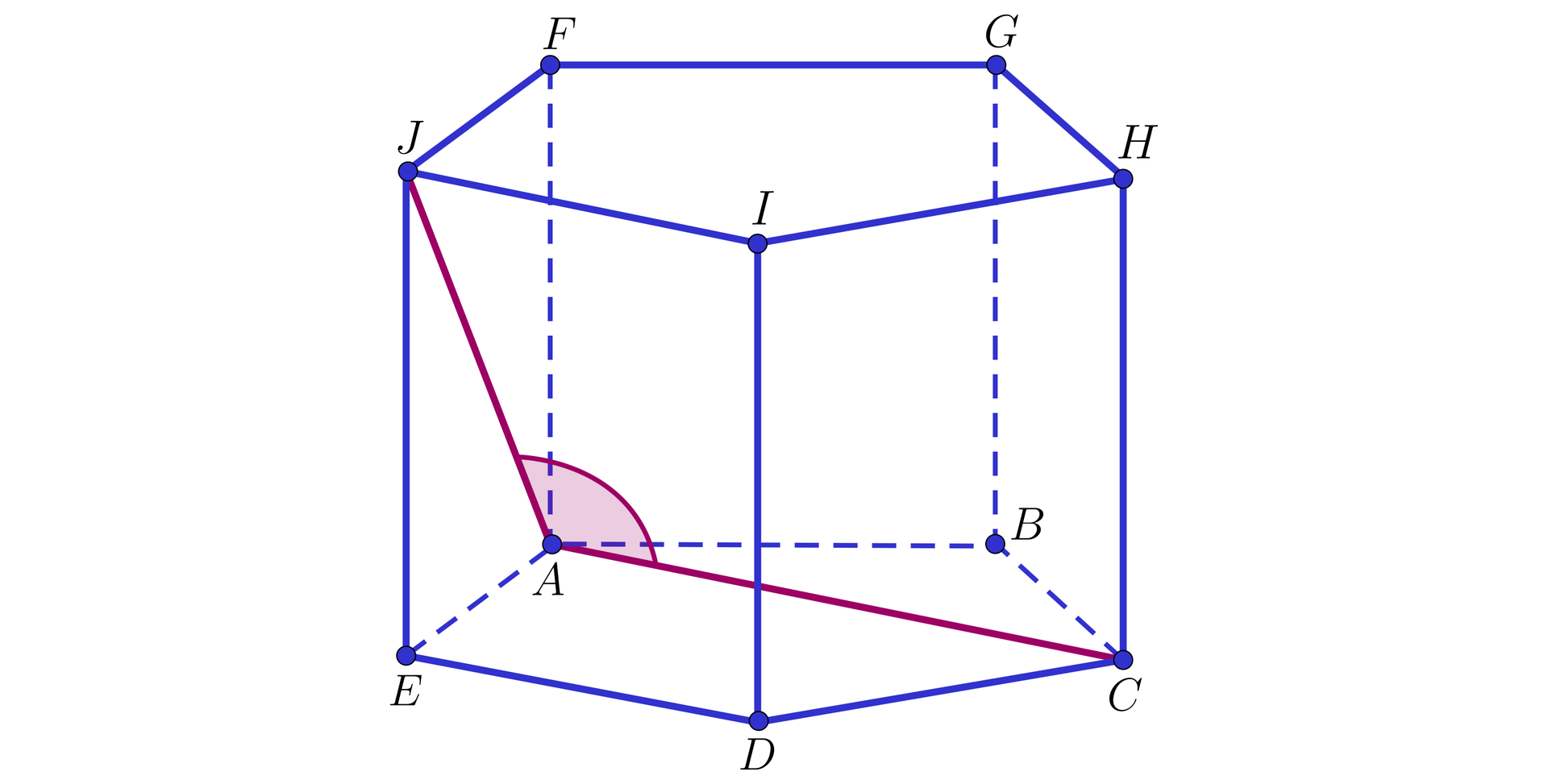 Ilustracja przedstawia graniastosłup o podstawie pięciokąta foremnego. A B C D E F G H I J. Przez podstawę przebiega przekątna AC, która tworzy z przekątną ściany bocznej A J pewien kąt. 