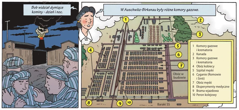 Ilustracja w dwóch częściach. Część pierwsza: grupka czterech więźniów w pasiakach, dwóch z nich patrzy na dymiący w oddali komin krematorium, jeden więzień stara się przytrzymać drugiego wyraźnie wzburzonego, napis nad ilustracją :  "Bob widział dymiące kominy dzień i noc" Część druga ilustracji; widok planu obozu, komentarz narratorki : "W Auschwitz - Birkenau były  różne komory gazowe".