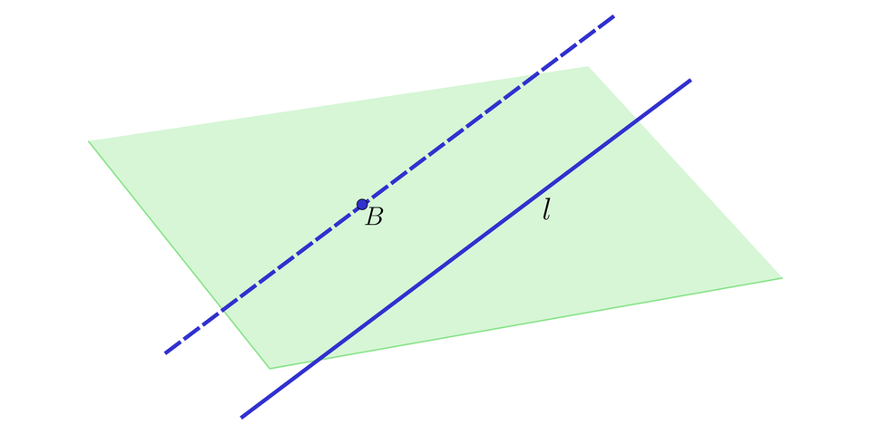 Ilustracja przedstawia płaszczyznę oraz dwie równoległe do siebie proste. Jedna z nich została namalowana linią ciągłą i jest podpisana literą l. Druga z nich została namalowana linią przerywaną i przechodzi przez punkt B leżący na płaszczyźnie.