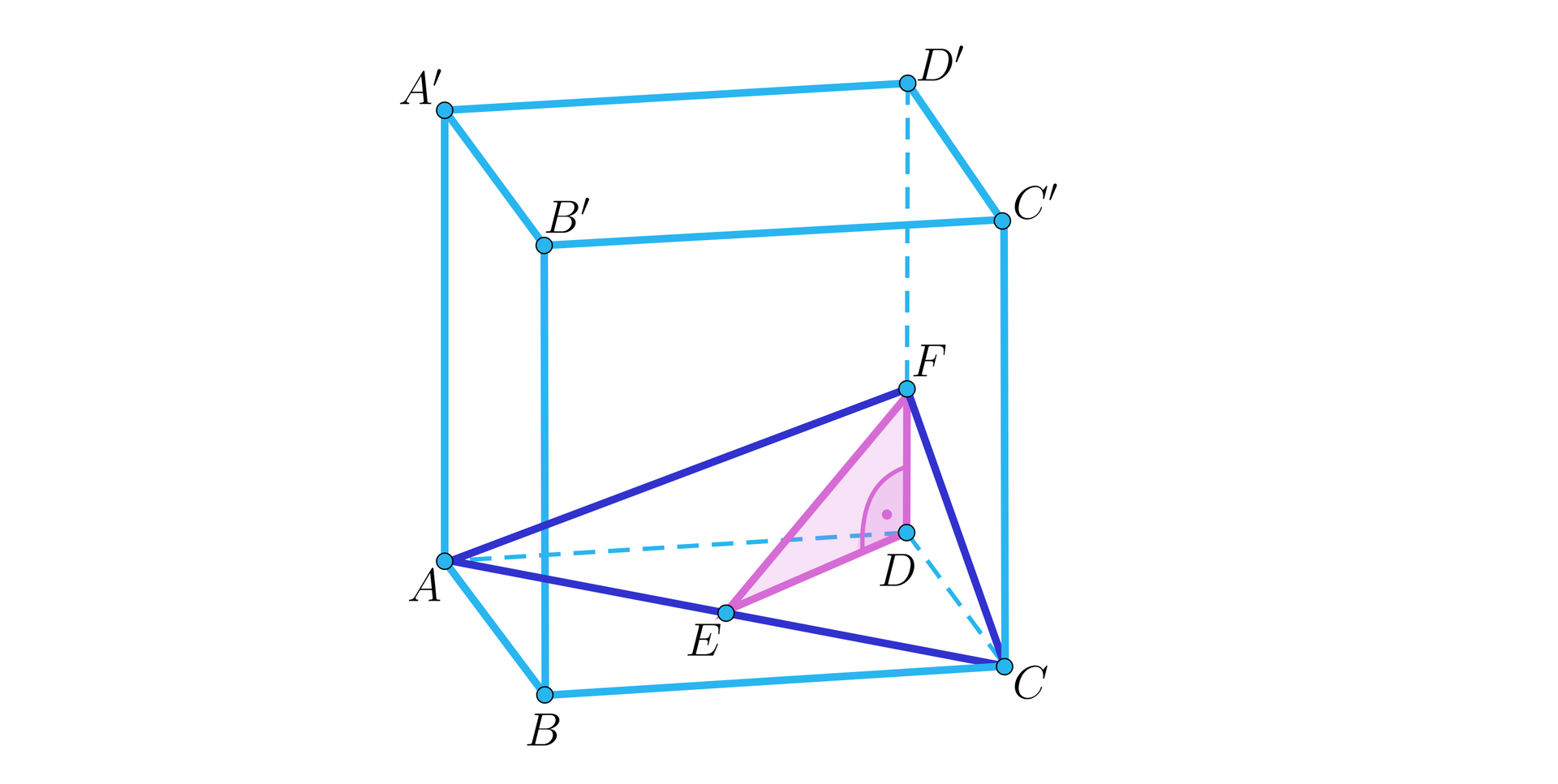 Ilustracja przedstawia sześcian A B C D A prim B prim C prim D prim o krawędzi 4. Zaznaczono przekątną podstawy k. Punkt F znajduję się na krawędzi ściany bocznej D D prim. Stworzono trójkąt A C F.  Z punktu F upuszczono wysokość do podstawy AC. Powstał punkt E, który z punktem D sześcianu tworzy trójkąt prostokątny D E F 