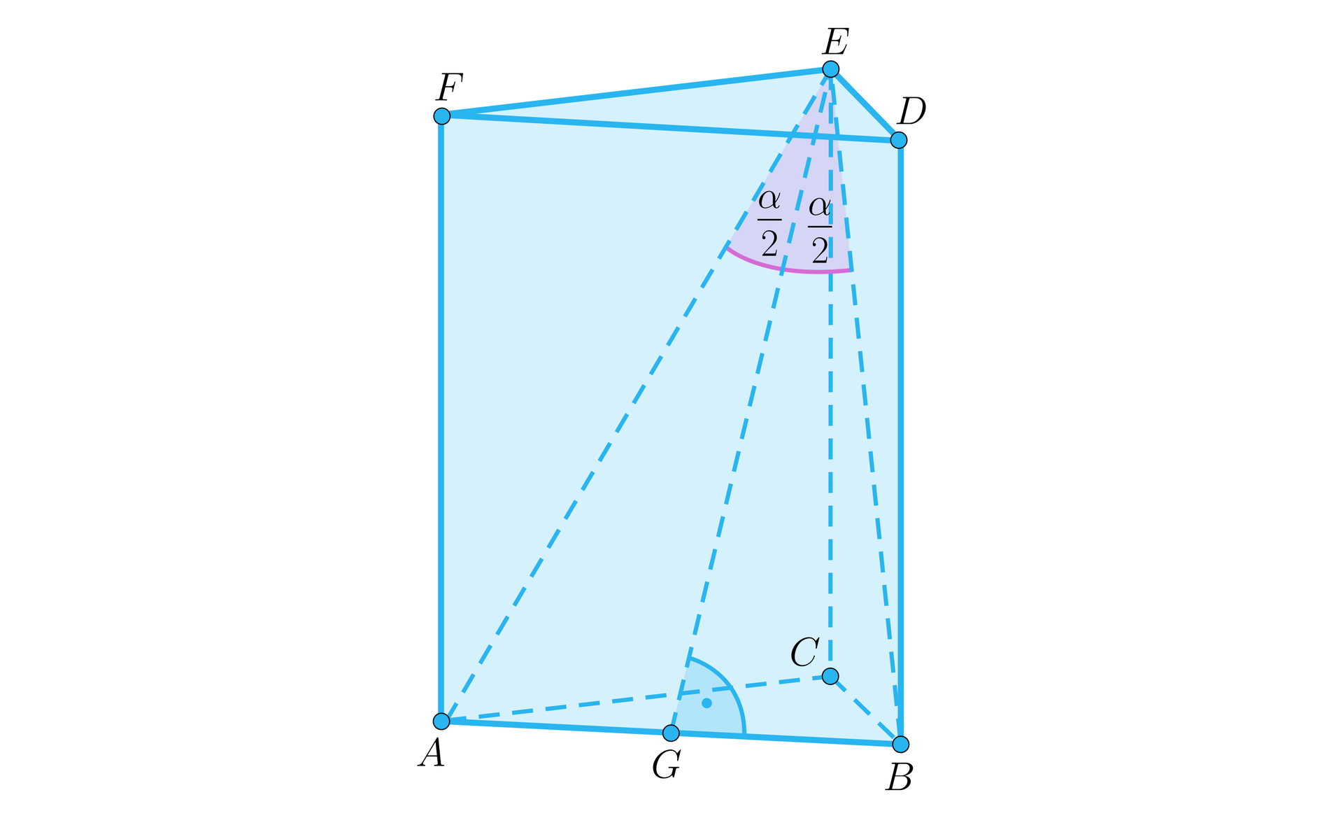 Ilustracja przedstawia graniastosłup prawidłowy trójkątny A B C D E F. Zaznaczono przekątne ścian bocznych A E i B E. Przekątne te tworzą kąt alfa. Podzielono go na dwa kąty o mierze α2