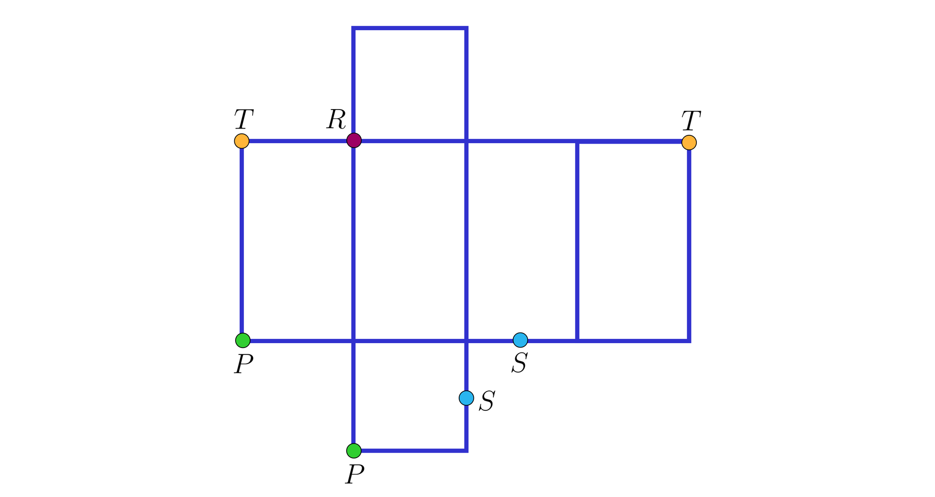 Grafika przedstawia siatkę  graniastosłupa prawidłowego czworokątnego. Siatka przedstawiona jest w taki sposób że cztery prostokąty ułożone są przylegająco dłuższymi bokami. Powyżej oraz poniżej drugiego prostokąta przylegają kwadraty.  Wierzchołek T oznaczono na żółto znajduje się w pierwszym i ostatnim prostokącie na ich górnych krańcach . Wierzchołek R oznaczony na czerwono znajduje się na łączeniu pierwszego i drugiego prostokąta oraz górnego kwadratu. Wierzchołek P oznaczony na zielono znajduje się w dolnym krańcu pierwszego prostokąta oraz lewym krańcu dolnego kwadratu. Punkt S oznaczony na niebiesko znajduje się w połowie prawego boku dolnego kwadratu oraz w połowie dolnej podstawy trzeciego prostokąta.