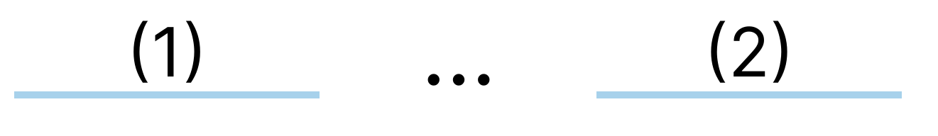 Grafika przedstawia wykres zdania. Zdanie (1) jest na równi ze zdaniem (2). Pomiędzy nimi widoczne są trzy kropki. Zdanie pierwsze i drugie są oznaczone ciągłymi liniami.