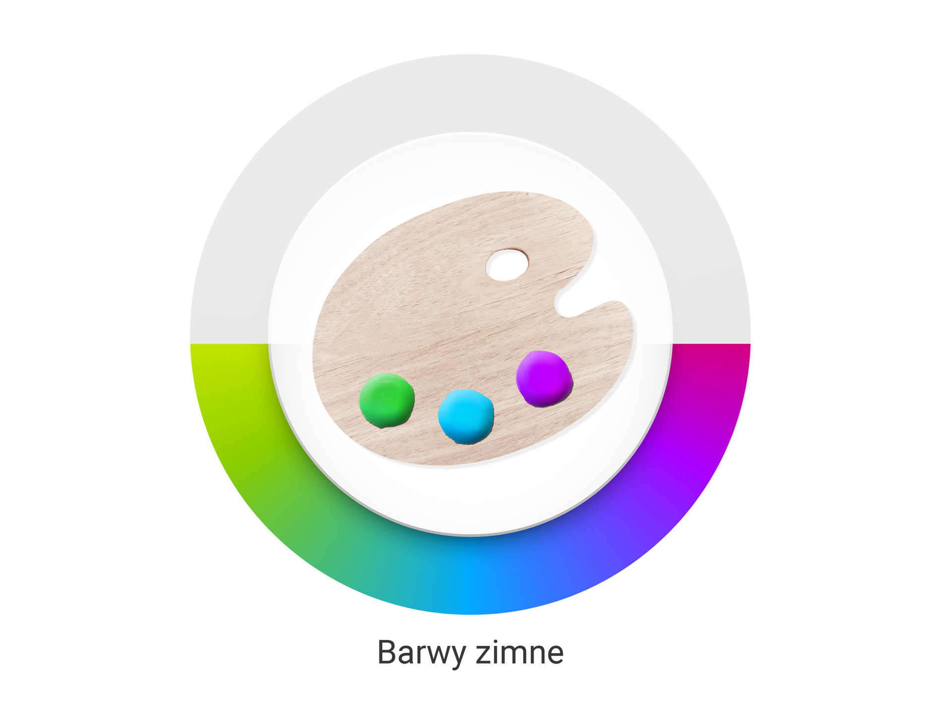 Ilustracja przedstawia koło barw ze wskazaniem na zimne barwy. W środku koła widoczna jest paletka z kolorami takimi jak: zielony, niebieski i fioletowy. Na kole zamieszczone są różne odcienie tych kolorów.