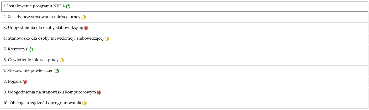 Grafika przedstawia przykładowy wygląd zakładek zawierających interaktywne materiały sprawdzające. Zakładki, ułożone w rzędzie jedna pod drugą, zostały opatrzone numerami oraz tytułami. Po prawej stronie od tytułów mieszczą się oznaczenia w postaci okręgów: zielonych, żółtych oraz czerwonych.