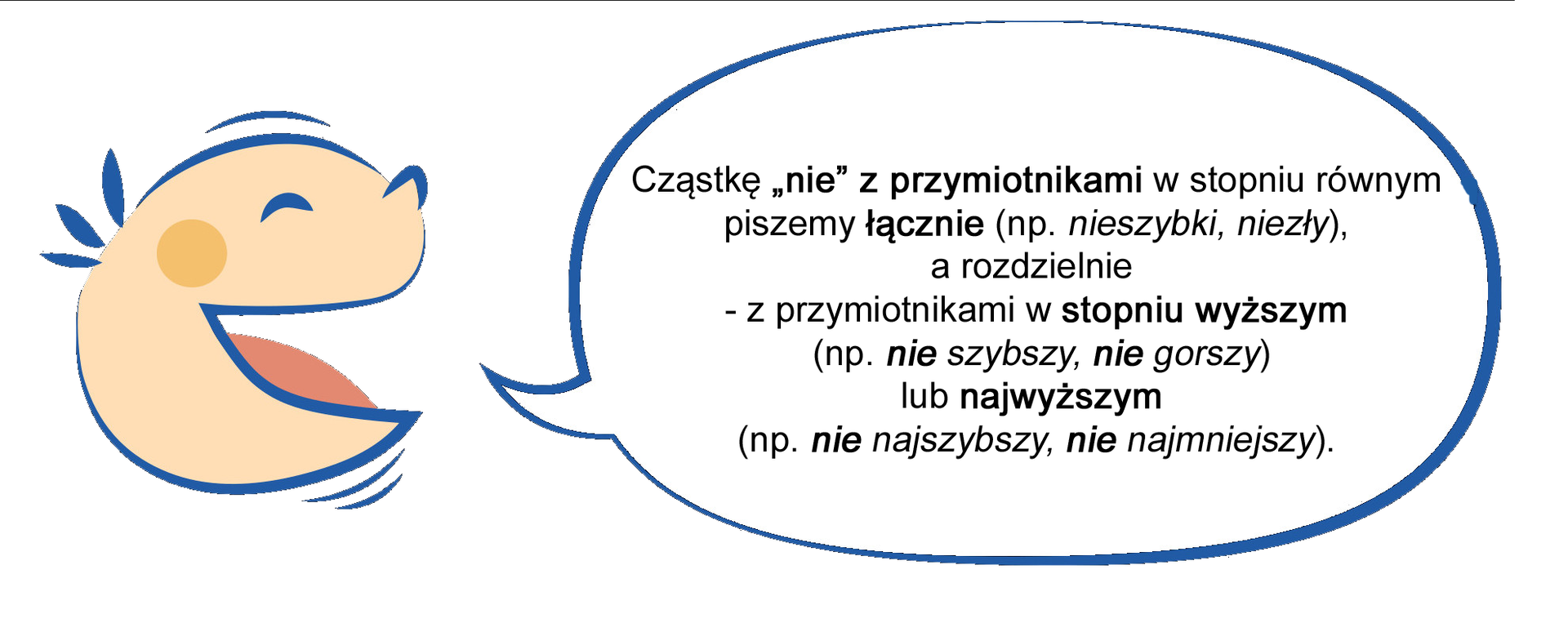 Grafika przedstawia po prawej stronie, ukazaną z profilu, głowę dziecka, które mówi. Po lewej stronie znajduje się "dymek" z tekstem: Cząstkę „nie" z przymiotnikami w stopniu równym piszemy łącznie (np. niesłuszny, nieszybki, niezły), a rozdzielnie – z przymiotnikami w stopniu wyższym (np. nie bardziej słuszny, nie szybszy, nie gorszy) lub najwyższym (np. nie najbardziej słuszny, nie najszybszy, nie najmniejszy).