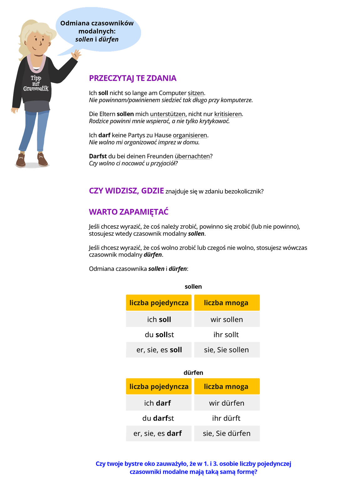 Ilustracja zawiera poradę językową.
Grafika przedstawia długowłosą dziewczynkę w ciemnej bluzie na której widoczny jest napis Tipp zur Gramatik . Obok widoczny jest dymek zawierający napis: Odmiana czasowników modalnych sollen i dürfen.
Pozostałą część grafiki stanowi tekst, którego treść wyświetla się w trybie dostępności. 
