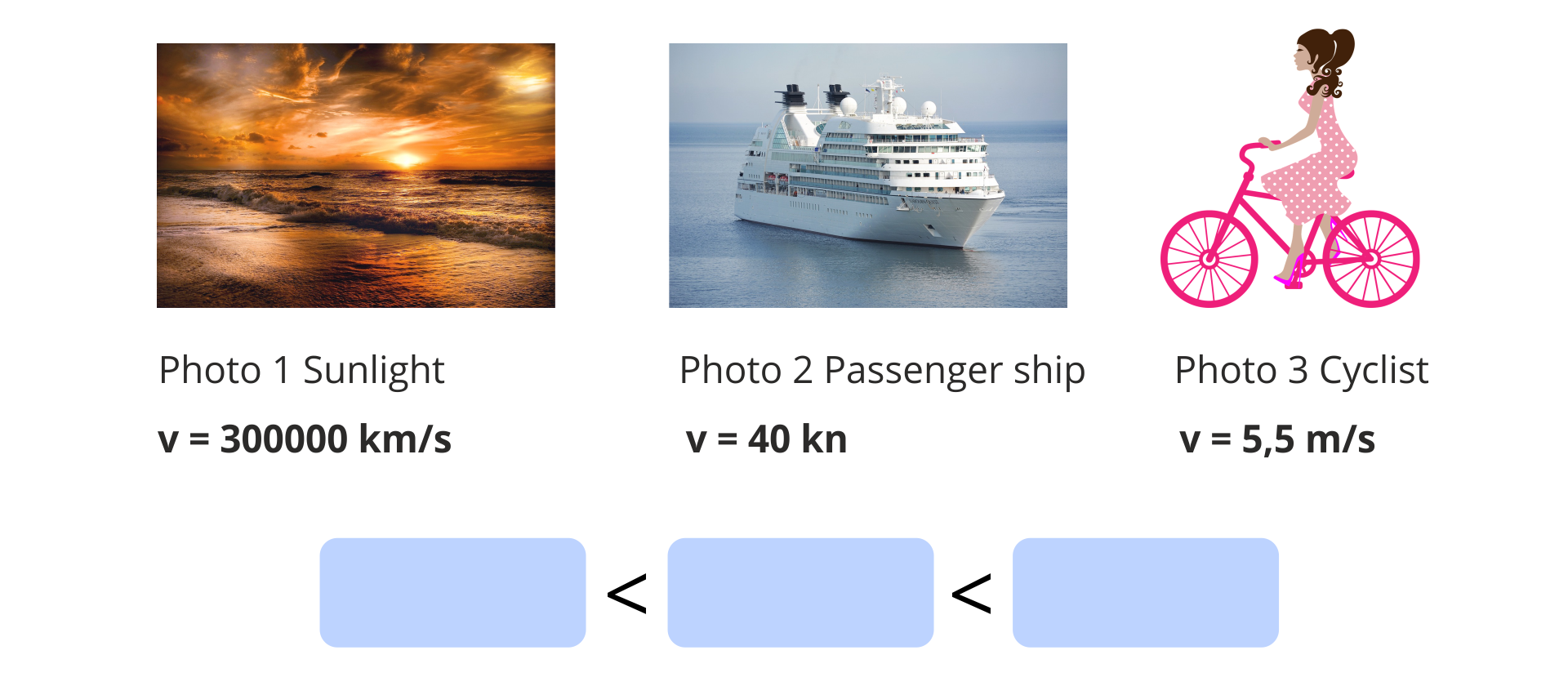 Ilustracja przedstawia zachód słońca podpis Photo 1 Sunlight v = 300000 km/s, statek pasażerski podpis Photo 2 Passenger ship v = 40 kn, panią na rowerze podpis Photo 3 Cyclist v = 5,5 m/s. Poniżej prostokąt znak mniejszości prostokąt znak mniejszości prostokąt.