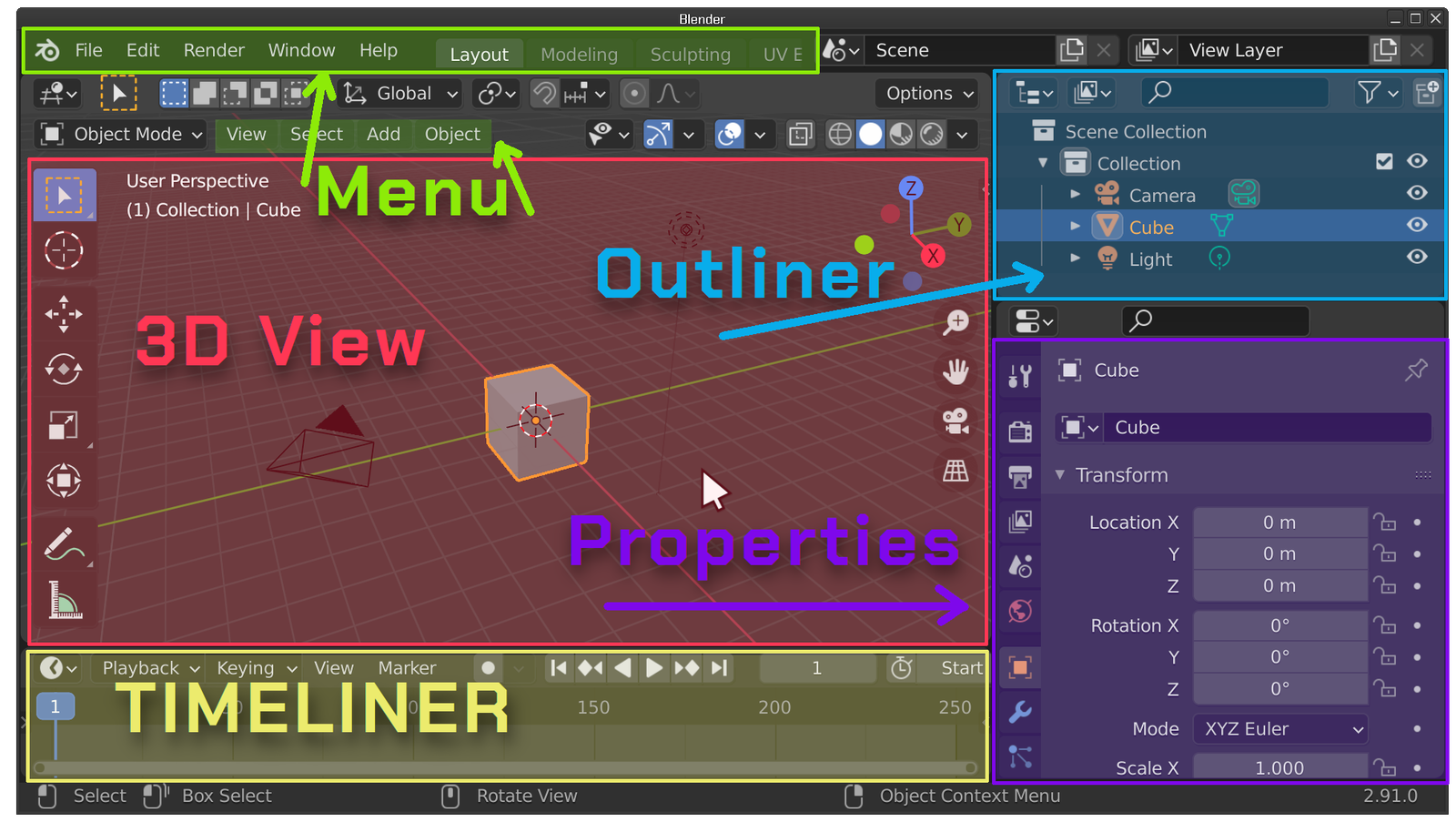 Zrzut ekranu z programu Blender. Widoczne jest okno główne wraz z paskiem menu, linią czasu i obiektem poddawanym edycji.