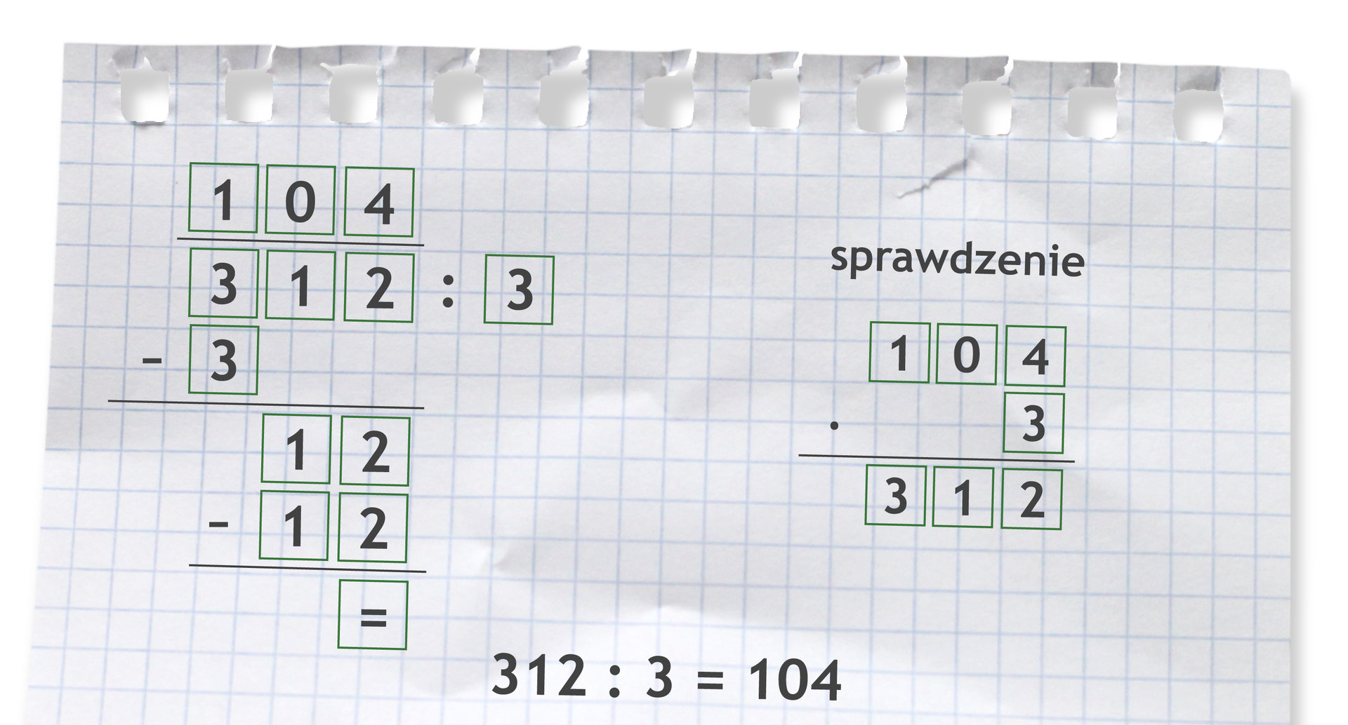 Na kartce w kratkę przedstawiono dzielnie dwóch liczb sposobem pisemnym. Zapisano liczbę trzysta dwanaście tak, że każda cyfra zapisana jest w osobnym kwadratowym polu. Obok zapisano znak dzielenia oraz dalej liczbę trzy. Nad dzielną narysowano poziomą kreską na której zapisujemy wynik dzielenia. Zaczynamy od cyfry setek liczby trzysta dwanaście. Dzielimy ją na trzy i zapisujemy wynik równy jeden na kresce wynikowej nad trójką. Następnie pod trójką zapisujemy wynik mnożenia jeden razy trzy czyli trzy i oddzielamy te dwie liczby kreską poziomą po czym dokonujemy odejmowania. Wówczas pod kreską pojawiają się liczba dwanaście. Na kresce wynikowej nad jedynką znajduje się zero, ponieważ w jedynce nie mieści się żadna trójką, a nad dwójką jest cztery. Wówczas pod dwunastką pojawia się wynik mnożenia liczb cztery i trzy, czyli dwanaście i ponownie oddzielamy te liczby od siebie, po czym dokonujemy odejmowania. Pod kreską znajdują się dwie poziome kreseczki oznaczające brak reszty z dzielenia. Zatem wynik znajdujący się na głównej kresce to sto cztery. Po prawo dokonano sprawdzenia, czyli zapisano sto cztery tak, że każda liczba znajduje się w osobnym kwadratowym polu i następnie pod nią zapisano liczbę trzy tak, że znajduje się ona pod cyfra jedności pierwszej liczby. Następnie dokonano mnożenia. Zatem jeden kolumna jedności trzy razy cztery daje nam dwanaście zapisujemy liczbę jedności cyfry dwanaście jako cyfrę jedności szukanego wyniku a cyfra dziesiątek liczby dwanaście zapisywania jest nad kolumną dziesiątek. Dwa kolumna dziesiątek trzy razy zero daje zero plus jeden daje jeden co oznacza cyfrę dziesiątek szukanego wyniku. Trzy kolumna setek. trzy razy jeden to trzy co oznacza cyfrę setek szukanego wyniku. Wówczas wynikiem jest liczba trzysta dwanaście tak, że każda cyfra zapisana jest w osobnym kwadratowym polu. Pod dzieleniem i mnożenie zapisano trzysta dwanaście podzielić na trzy to sto cztery.