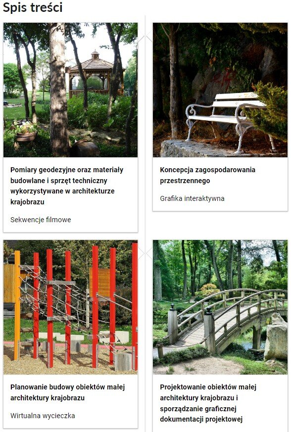 Grafika przedstawia zrzut ekranu zawierający spis treści tej lekcji. Przedstawiono cztery kafelki, na których umieszczono tytuł materiału, jego rodzaj oraz ilustracje powiązaną z jego tematem. Pierwszy kafelek to ilustracja altany, która ulokowana jest na polanie i otoczona przez drzewa. Materiał dotyczy pomiarów geodezyjnych oraz materiałów budowlanych i sprzętu technicznego wykorzystywanego w architekturze krajobrazu. Zawiera on sekwencje filmowe. Drugi kafelek to ilustracja przedstawiającą ławkę stojącą pod drzewem. Materiał dotyczy planu zagospodarowania przestrzennego. Zawiera on grafikę interaktywną. Trzeci kafelek to ilustracja przedstawiającą plac zabaw. Materiał dotyczy planowania budowy obiektów małej architektury krajobrazu. Zawiera on wirtualną wycieczkę. Czwarty kafelek to ilustracja przedstawiającą wygięty most, który przebiega nad rzeką znajdującą się w parku. Materiał dotyczy projektowania  obiektów małej architektury krajobrazu i sporządzania graficznej dokumentacji projektowej. Zawiera on program ćwiczeniowy do projektowania przez dobieranie. 