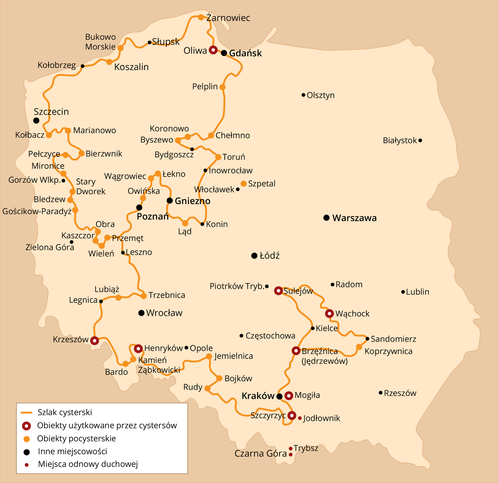 Ilustracja przedstawia mapę konturową Polski z zaznaczonym szlakiem cysterskim. Szlak przebiega z północy dwiema drogami, w dół, na południe od Gdańska do Gniezna, potem przez Poznań. Druga droga prowadzi na zachód od Gdańska wzdłuż wybrzeża Morza Bałtyckiego przez Słupsk, Koszalin i Kołobrzeg, potem w dół, na południe do Szczecina i na południe w okolicach Zielonej Góry. Na wysokości Zielonej Góry obie drogi się łącza i podążają dalej na południe obok Wrocławia, do miejscowości Krzeszów, potem za wschód w stronę Krakowa i na północ w okolice Piotrkowa Trybunalskiego w Sulejowie i na wschód do Sandomierza. Na mapie zaznaczono obiekty użytkowane przez cystersów, należą do nich: Oliwa (na północy kraju), Krzeszów i Henryków (na południowym‑zachodzie). Jodłownik, Mogiła i Brzeźnica (na południu), Wąchock i Sulejów (w centralnej Polsce). Obiekty pocysterskie znajdowały się na szlaku w Żarnowcu, Bukowiu Morskim, Kołbaczu, Marianowie, Bierzwniku, Pełczycach, Mironicach, Starym Dworku, Bledzewie, Obrze, Kaszczorze, Wieleniu, Przemęcie, Lubiążu, Bardzie, Kamieniu Ząbkowickim, Jemielnicy, Bojkowie, Pelpinie Chełmnie, Koronowie, Byszewie, Toruniu, Szpetalu, Lądzie, Łeknie, Owińskiej. Miejsca odnowy duchowej to znajdujące się na południu kraju: Trybsz, Czarna Góra, Jodłownik.