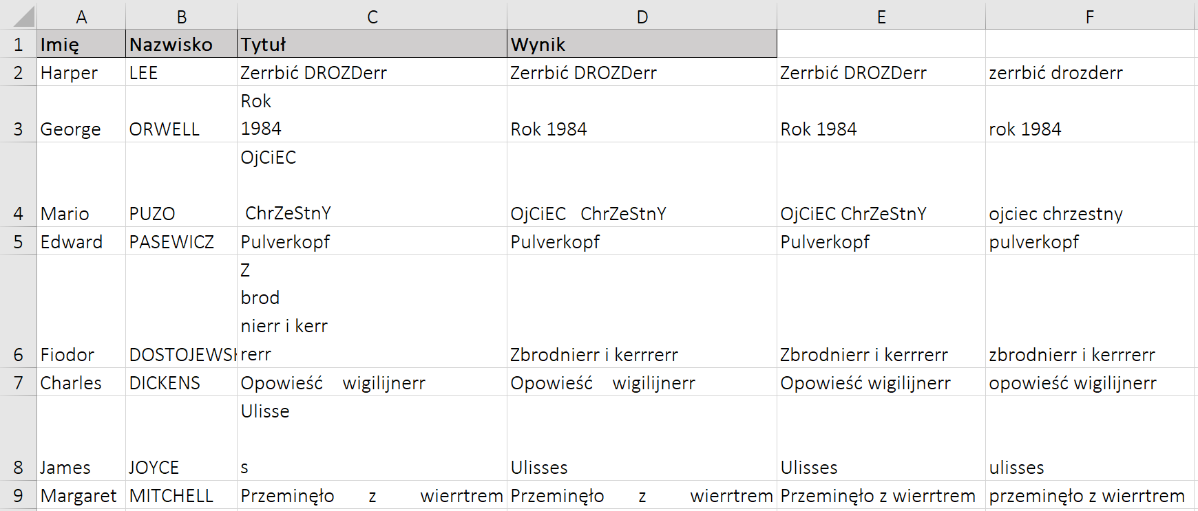 Ilustracja przedstawia fragment arkusza kalkulacyjnego. Ukazane są kolumny od A do F oraz wiersze od 1 do 9. Kolumna A została zatytułowana imię. Kolumna B została zatytułowana nazwisko. Kolumna C została to tytuł. Kolumna D została zatytułowana wynik. Kolumny E i F nie zostały zatytułowane. W wierszach od 2 do 9 znajdują się następujące dane. W komórce A2, Harper, napisano dużymi literami. W komórce B2, Lee, napisano małymi literami. W komórce C2. Zerrbić Drozderr, pierwsze słowo od dużej litery, w drugim drozd napisano dużymi literami, err napisano małymi literami. W komórce D2, Zerrbić Drozderr, pierwsze słowo od dużej litery, w drugim drozd napisano dużymi literami, err napisano małymi literami. W komórce E2, Zerrbić Drozderr, pierwsze słowo od dużej litery, w drugim drozd napisano dużymi literami, err napisano małymi literami. W komórce F2, Zerrbić Drozderr, napisano małymi literami. W komórce A3, George, napisano dużymi literami. W komórce B3, Orwell, napisano małymi literami. W komórce C3, Rok 1984, słowo napisano od dużej litery, napis podzielono na dwa wersy, w pierwszym wersie Rok, w drugim wersie 1984. W komórce D3, Rok 1984, słowo napisano od dużej litery. W komórce E3, Rok 1984, słowo napisano od dużej litery. W komórce F3, Rok 1984, napisano małymi literami. A4, Mario napisano dużymi literami. W komórce B4, Puzo, napisano małymi literami. W komórce C4, Ojciec Chrzestny, w pierwszym słowie O napisano dużą literą, oj małymi literami, Ce napisano dużą literą, i małą literą, ec napisano dużymi literami. W drugim słowie Ce napisano dużą literą, ha er małymi literami, Zet dużą literą, e napisano małą literą, es napisano dużą literą, te en napisano małymi literami, igrek napisano dużą literą, napis podzielono na trzy wersy, w pierwszym wersie Ojciec, drugi wers jest pusty, chrzestny w trzecim wersie, słowo poprzedzone spacją. W komórce D4, Ojciec Chrzestny, w pierwszym słowie O napisano dużą literą, oj małymi literami, Ce napisano dużą literą, i małą literą, ec napisano dużymi literami. W drugim słowie Ce napisano dużą literą, ha er małymi literami, Zet dużą literą, e napisano małą literą, es napisano dużą literą, te en napisano małymi literami, igrek napisano dużą literą. W komórce E4, Ojciec Chrzestny, w pierwszym słowie O napisano dużą literą, oj małymi literami, Ce napisano dużą literą, i małą literą, ec napisano dużymi literami. W drugim słowie Ce napisano dużą literą, ha er małymi literami, Zet dużą literą, e napisano małą literą, es napisano dużą literą, te en napisano małymi literami, igrek napisano dużą literą, W komórce F4, Ojciec Chrzestny, napisano małymi literami. W komórce A5, Edward, napisano dużymi literami. W komórce B5, pasewicz, napisano małymi literami. W komórce C5, Pulverkopf, napisano od dużej litery. W komórce D5, Pulverkopf, napisano od dużej litery. W komórce E5, Pulverkopf, napisano od dużej litery. W komórce F5, Pulverkopf, napisano małymi literami. W komórce A6, Fiodor, napisano dużymi literami. W komórce B6, dostojewski, napisano małymi literami. W komórce C6, Z brod nierr i kerr rerr, napisane od dużej litery. Napis podzielono na 4 wersy. W pierwszym wersie, Zet. W drugimm brod. W trzecim, nierr i kerr. W czwartym wierszu, rerr, W komórce D6, Zbrodnierr i kerrrerr, napisane od dużej litery. W komórce E6, Zbrodnierr i kerrrerr, napisane od dużej litery. W komórce F6, Zbrodnierr i kerrrerr, napisano małymi literami. W komórce A7, Charles, napisano dużymi literami. W komórce B7, dickens, napisano małymi literami. W komórce C7, Opowieść wigilijnerr, napisano od dużej litery. W komórce D7, Opowieść wigilijnerr, napisano od dużej litery. W komórce E7, Opowieść wigilijnerr, napisano od dużej litery. W komórce F7, Opowieść wigilijnerr, napisano małymi literami. W komórce A8, James, napisano dużymi literami. W komórce B8, Joyce, napisano małymi literami. W komórce C8, Ulisses, napisano od dużej litery. Napis podzielono na trzy wersy. W pierwszym, Ulisse. Drugi wers jest pusty. W trzecim wersie, es. W komórce D8, Ulisses, napisano od dużej litery. W komórce E8, Ulisses, napisano od dużej litery. W komórce F8, Ulisses, napisano małymi literami. A9, Margaret, napisano dużymi literami. W komórce B9, mitchell, napisano małymi literami. W komórce C9, Przeminęło z wierrtrem, napisano od dużej litery. W komórce D9, Przeminęło z wierrtrem, napisano od dużej litery. W komórce E9, Przeminęło z wierrtrem, napisano od dużej litery. W komórce F9, Przeminęło z wierrtrem, napisano małymi literami.