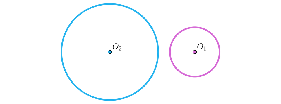 Na ilustracji przedstawione są dwa okręgi z zaznaczonymi środkami. Po lewej stronie większy O dwa i po prawej stronie mniejszy O jeden. Okręgi leżą w niewielkiej odległości od siebie i nie mają punktów wspólnych. Są rozłączne.