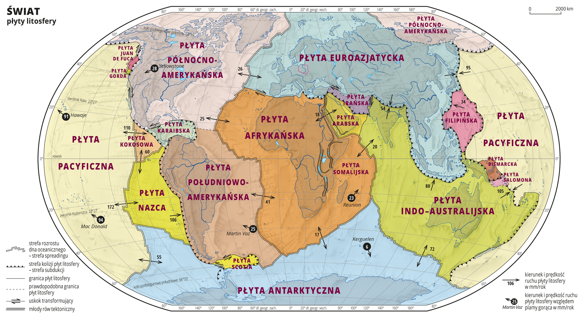 Ilustracja przedstawia mapę świata. Na mapie różnymi kolorami zaznaczono płyty litosfery. Nazwy płyt opisano kolorem czerwonym. Opisano płyty: płyta pacyficzna, płyta Juan de Fuca, płyta Gorda, płyta kokosowa, płyta Nazca, płyta północno‑amerykańska, płyta karaibska, płyta południowo‑amerykańska, płyta antarktyczna, płyta płyta afrykańska, płyta somalijska, płyta euroazjatycka, płyta irańska, filipińska, płyta indo‑australijska, płyta Bismarcka, płyta Salomona. Granice między płytami litosfery oznaczono różnymi rodzajami linii, które objaśnione są w legendzie. Mapa pokryta jest równoleżnikami i południkami. Dookoła mapy w białej ramce opisano współrzędne geograficzne co dwadzieścia stopni. Różnymi rodzajami linii oznaczono granice płyt litosfery, strefę rozrostu dna oceanicznego, strefę kolizji płyt litosfery, uskok transformujący, młode rowy tektoniczne. Strzałkami oznaczono kierunek i prędkość ruchu płyt litosfery w milimetrach na rok, kierunek i prędkość ruchu płyt litosfery względem plamy gorąca w milimetrach na rok. W prawym górnym rogu tytuł mapy: ŚWIAT płyty litosfery. Po obu stronach mapy na dole w legendzie umieszczono znaki użyte na mapie i ich opis. W lewym dolnym rogu: podwójna krzywa linia - strefa rozrostu dna oceanicznego - strefa spreadingu; czarna linia z małymi trójkątami - strefa kolizji płyt litosfery - strefa subdukcji; prosta, czarna linia - granica płyt litosfery; linia przerywana - prawdopodobna granica płyt litosfery; linia ze strzałkami o przeciwnych zwrotach powyżej i poniżej - uskok transformujący; podwójna linia z ząbkami zwróconymi do środka - młody rów tektoniczny. W prawym dolnym rogu: strzałka zwrócona w prawo, a pod strzałką liczba 160 - kierunek i prędkość ruchu płyt litosfery w milimetrach na rok; czarne kółko z liczbą 25 wewnątrz i strzałką wychodzącą w lewą stronę - kierunek i prędkość ruchu płyty litosfery względem plamy gorąca w milimetrach na rok. 