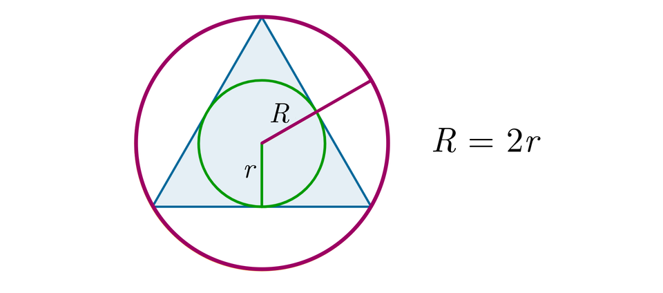 Rysunek okręgu wpisanego o promieniu małe r i opisanego o promieniu wielkie R na trójkącie równobocznym. Środki okręgów leżą w jednym punkcie. Wielkie R równe dwa małe r.