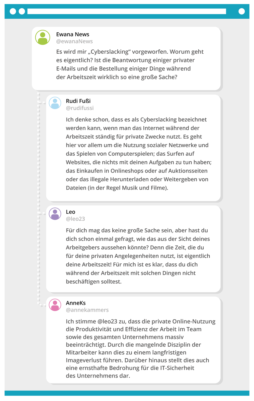 Ilustracja przedstawia komentarze w serwisie internetowym. Do pierwszego komentarza, widocznego u góry ilustracji, umieszczono cztery odpowiedzi od różnych osób. Transkrypcja komentarzy dostępna jest poniżej. 