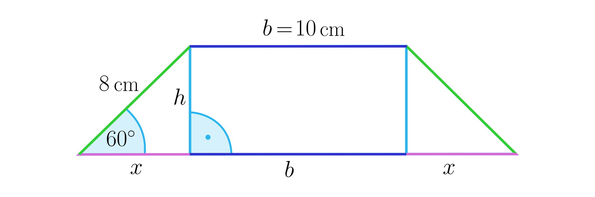 Grafika przedstawia trapez równoramienny. Trapez został podzielony na trzy części, w taki sposób, że wysokości trapezu wyznaczają dwa trójkąty i znajdujący się pomiędzy nimi prostokąt. Pionowymi bokami prostokąta są wysokości trapezu, a poziomym bokami prostokąta są górna podstawa trapezu, oraz część dolnej podstawy trapezu, o tej samej długości co górna podstawa. Pionowe boki prostokąta są oznaczone literą h. Poziome boki prostokąta są oznaczone literą b, gdzie b jest równe 10 centymetrów. Trójkąty składają się z: ramienia trapezu, wysokości trapezu i części podstawy trapezu wyznaczonej przez styk wysokości z podstawą trapezu. Wysokość trapezu i część  podstawy są przyprostokątnymi trójkątów. Oznaczone są literami odpowiednio h oraz x. Ramię trapezu, stanowiące przeciwprostokątną ma długość 8 centymetrów i jest nachylone do podstawy pod kątem 60 stopni.