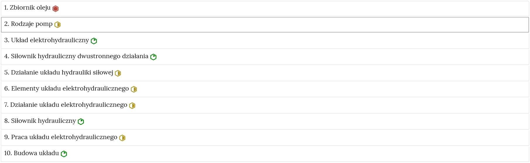 Grafika przedstawia przykładowy wygląd zakładek zawierających interaktywne materiały sprawdzające. Zakładki, ułożone w rzędzie jedna pod drugą, zostały opatrzone numerami oraz tytułami. Po prawej stronie od tytułów mieszczą się oznaczenia w postaci okręgów: zielonych, żółtych oraz czerwonych.