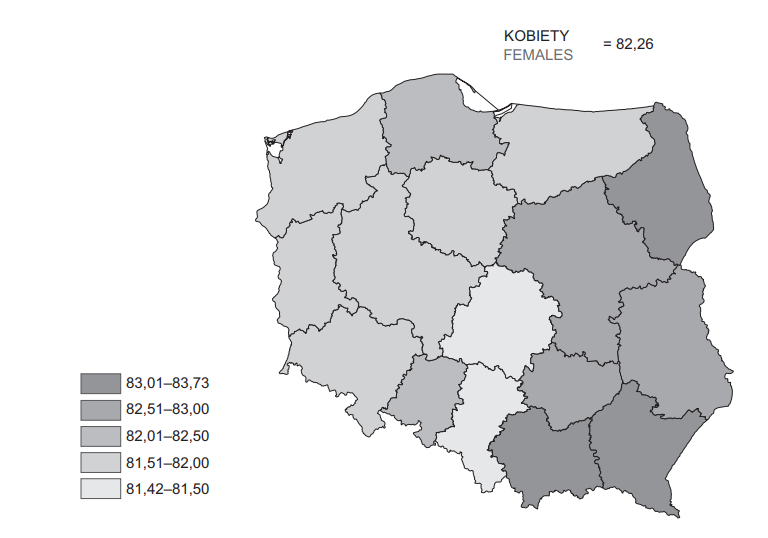 Mapa Polski przedstawiająca przeciętne trwanie życia kobiet w 2024 r. w podziale na województwa; średnia dla całego kraju wynosi 82,26 roku, a województwa oznaczono pięcioma odcieniami szarości odpowiadającymi przedziałom lat: 83,01–83,73; 82,51–83,00; 82,01–82,50; 81,51–82,00 oraz 81,42–81,50, przy czym najciemniejszy odcień wskazuje województwa o najdłuższym życiu kobiet (m.in. na wschodzie i południu kraju), a najjaśniejszy – regiony o najniższej wartości wskaźnika.