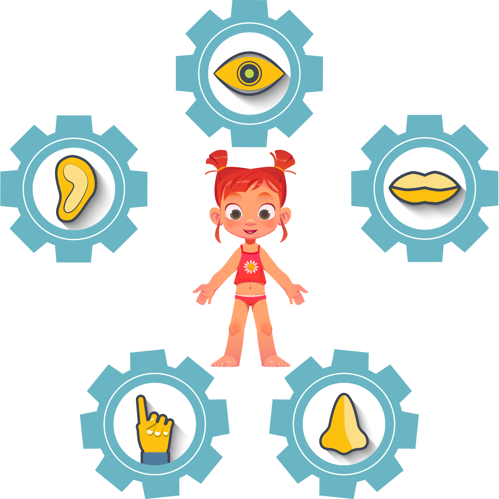 Grafika przedstawia stojącą dziewczynkę ubraną w czerwoną koszulkę na ramiączkach z kwiatkiem pośrodku i w czerwone majtki. Dziewczynka stoi w rozkroku i ma rozłożone na boki ręce. Wokół dziewczynki widoczne jest pięć niebieskich kółek zębatych, w środku których umieszczono części ciała symbolizujące pięć zmysłów. Na godzinie 12 widoczne jest oko symbolizujące wzrok, na godzinie 3 – usta symbolizujące smak, na godzinie 5 – nos symbolizujący węch, na godzinie 7 – dłoń symbolizująca dotyk, na godzinie 9 – ucho symbolizujące słuch.