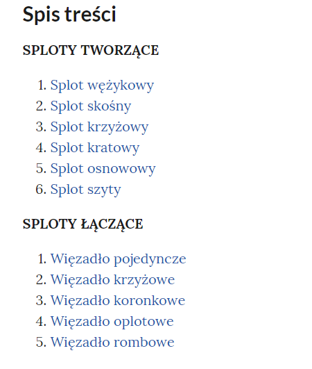 Grafika przedstawia spis treści w galerii zdjęć. W kolejnych wierszach nazwy splotów przedstawionych w galerii. 