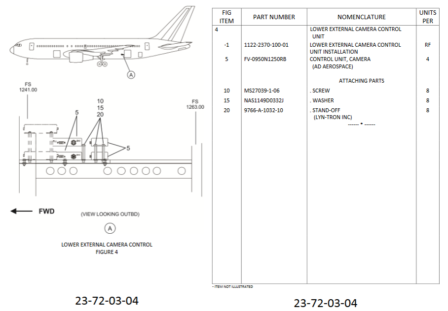Przykład dokumentacji IPC