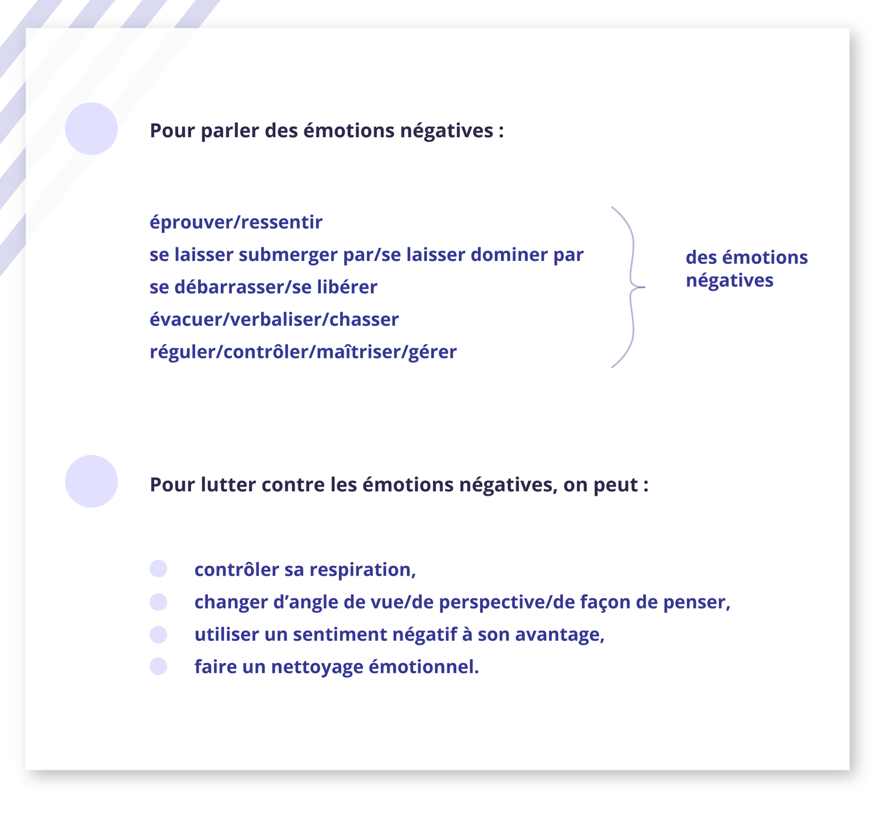 Ilustracja podzielona jest na dwie części. Pierwsza zatytułowana Pour parler des émotions négatives : zawiera wyrażenia: éprouver/ressentirse laisser submerger par/se laisser dominer parse débarrasser/se libérerévacuer/verbaliser/chasserréguler/contrôler/maîtriser/gérer. Wszystkie są spięte klamrą z dopiskiem: des émotions négatives. Część druga zatytułowana Pour lutter contre les émotions négatives, on peut : zawiera wyrażenia: contrôler sa respiration,changer d'angle de vue/de perspective/de façon de penser, utiliser un sentiment négatif à son avantage,faire un nettoyage émotionnel.