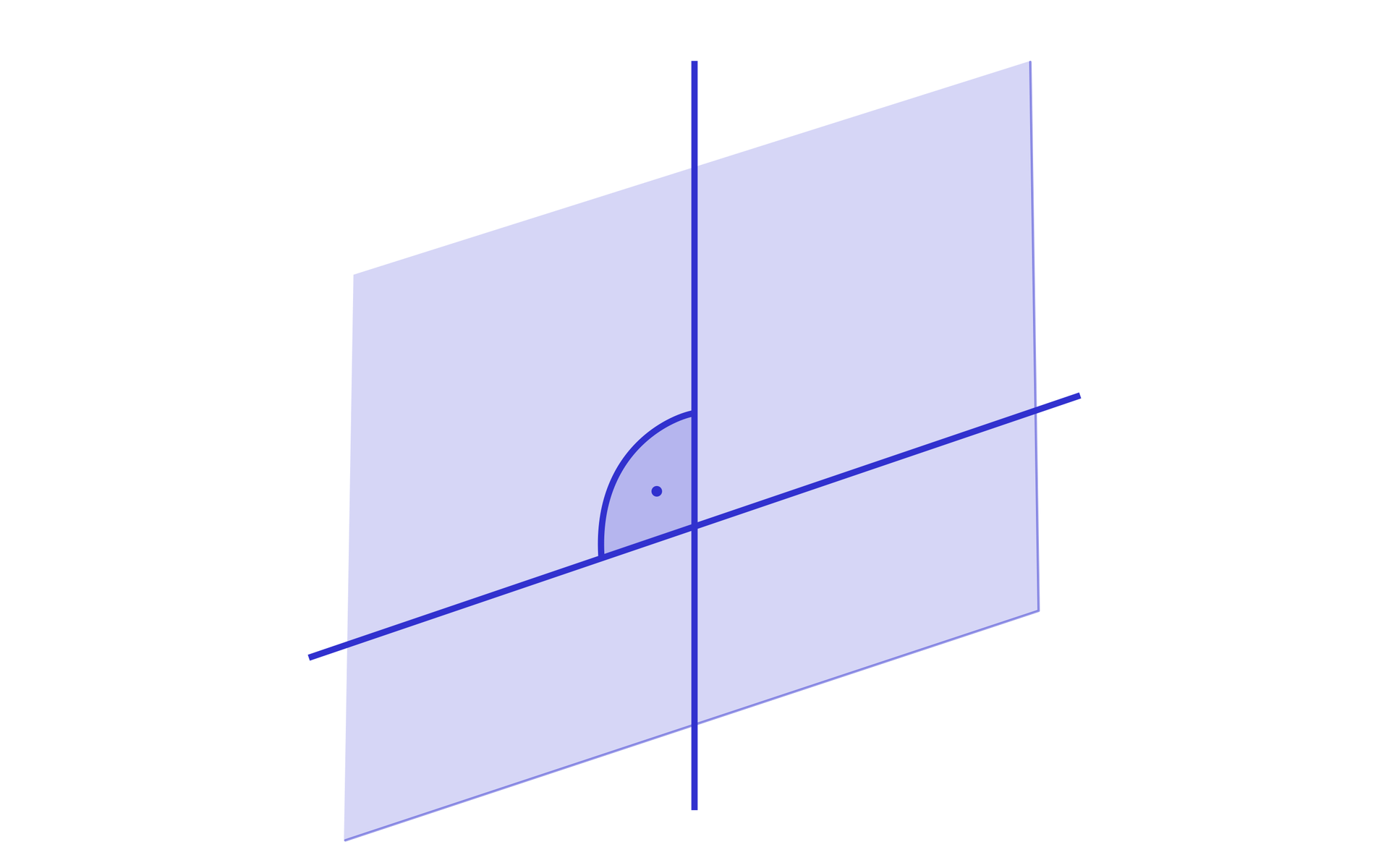 Ilustracja przedstawia dwie prostopadłe do siebie proste, przecinające się w jednej płaszczyźnie.