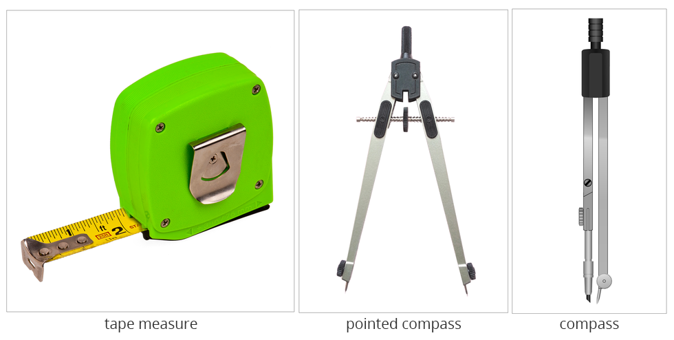 Ilustracja przedstawia trzy różne przyrządy pomiarowe, od lewej są to: zwijana taśma miernicza, na której są zaznaczone milimetry, centymetry i metry, kroczek - przyrząd podobny do cyrkla z dwiema końcówkami ze szpikulcem, cyrkiel. Na ilustracji umieszczone są podpisy: tape measure, pointed compass, compass
