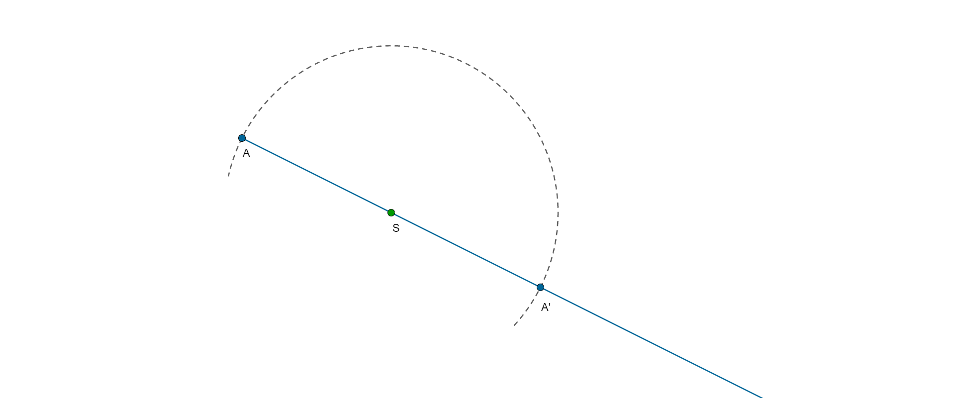 Na rysunku znajduje się półprosta przechodząca przez punkty A, S i A prim oraz narysowana linią przerywaną część okręgu o środku w punkcie S i promieniach OA i OA prim. 